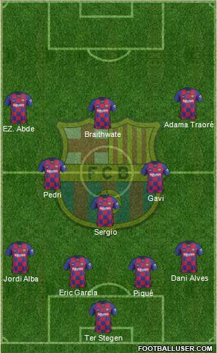 F.C. Barcelona Formation 2022