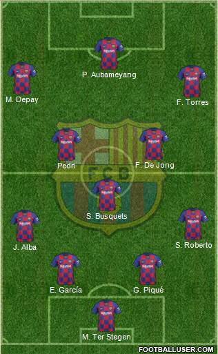 F.C. Barcelona Formation 2022