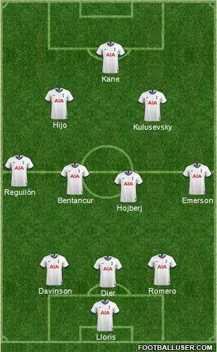 Tottenham Hotspur Formation 2022