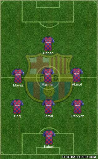 F.C. Barcelona Formation 2022