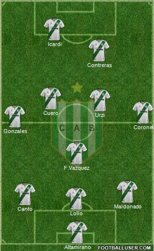 Banfield Formation 2022