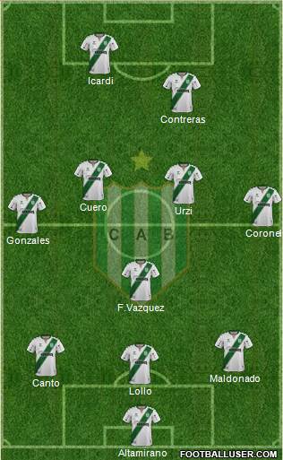 Banfield 3-5-2 football formation