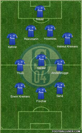 FC Schalke 04 Formation 2022