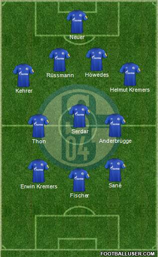 FC Schalke 04 football formation