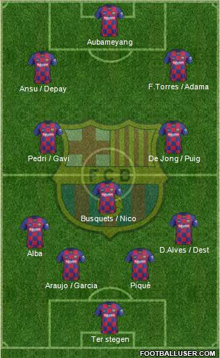 F.C. Barcelona Formation 2022