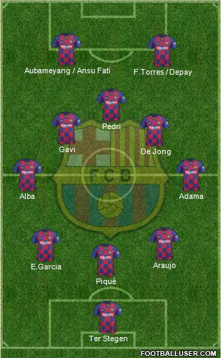 F.C. Barcelona Formation 2022