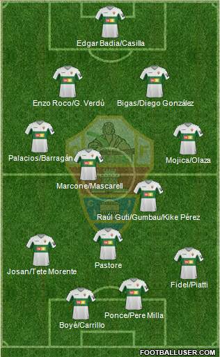 Elche C.F., S.A.D. Formation 2022