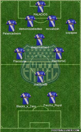 CS Emelec Formation 2022
