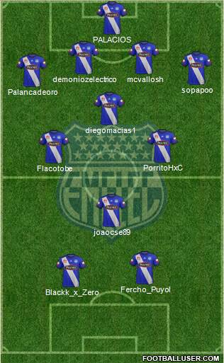 CS Emelec 4-4-2 football formation