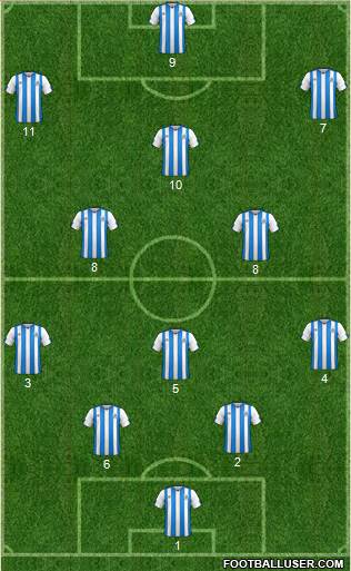 Huddersfield Town Formation 2022