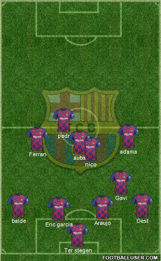 F.C. Barcelona Formation 2022