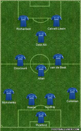 Everton football formation