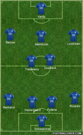 Leicester City Formation 2022