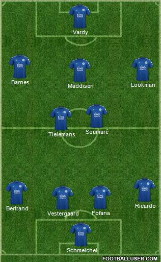 Leicester City football formation