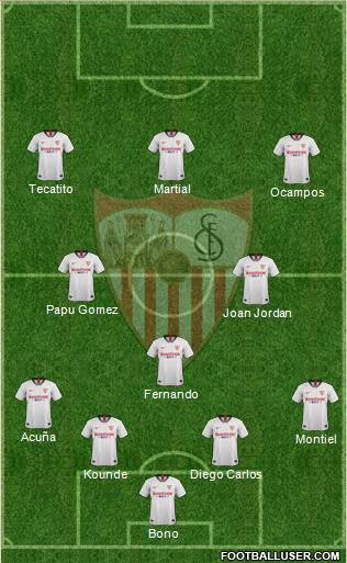 Sevilla F.C., S.A.D. Formation 2022