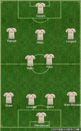 Manchester United Formation 2022