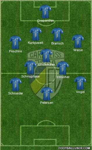 FC Carl Zeiss Jena Formation 2022