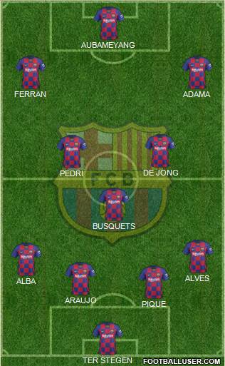 F.C. Barcelona Formation 2022