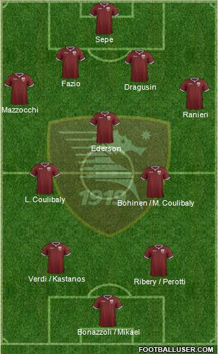 Salernitana 4-3-2-1 football formation