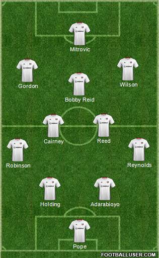 Fulham 4-2-3-1 football formation