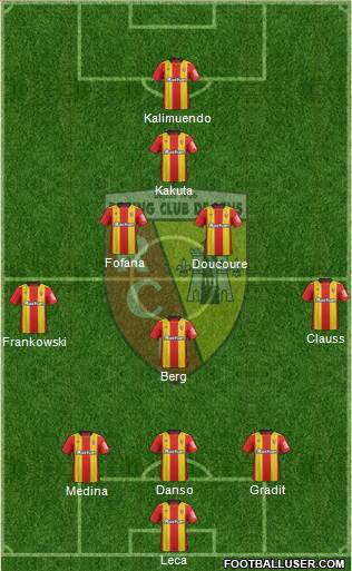 Racing Club de Lens Formation 2022