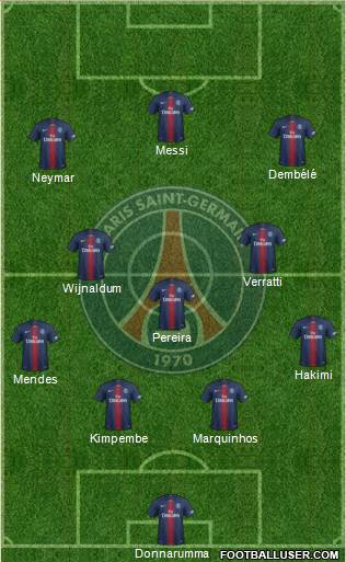 Paris Saint-Germain Formation 2022