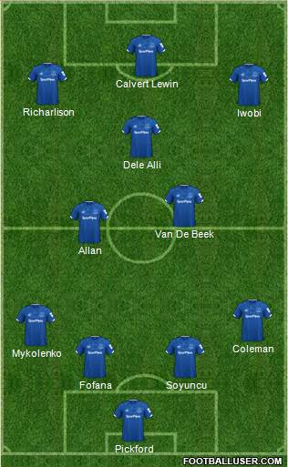 Everton Formation 2022