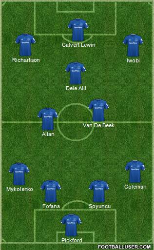 Everton football formation