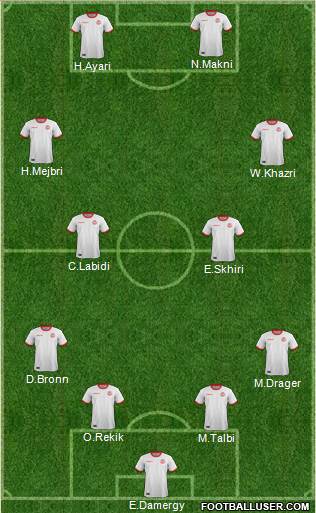 Tunisia 4-3-3 football formation