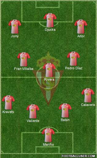 Real Sporting S.A.D. football formation