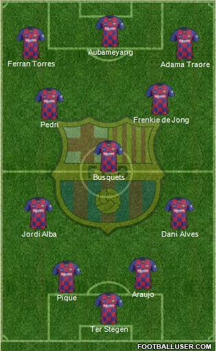 F.C. Barcelona Formation 2022