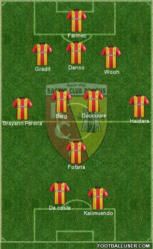 Racing Club de Lens football formation