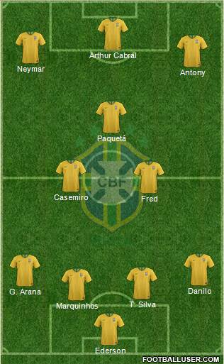 Brazil Formation 2022
