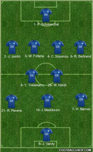 Leicester City football formation