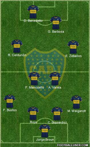 Boca Juniors Formation 2022