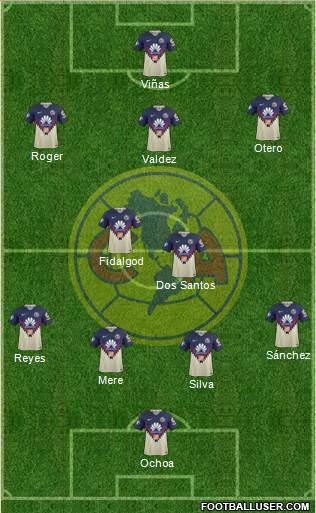 Club de Fútbol América 4-2-3-1 football formation