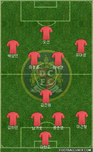 Daejeon Citizen Formation 2022