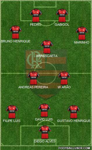 CR Flamengo football formation