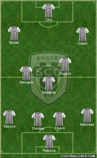 Angers SCO Formation 2022