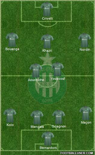 A.S. Saint-Etienne 4-2-3-1 football formation