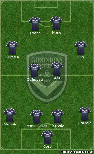 FC Girondins de Bordeaux Formation 2022