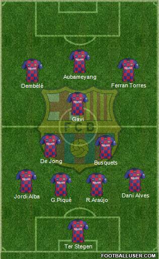 F.C. Barcelona Formation 2022
