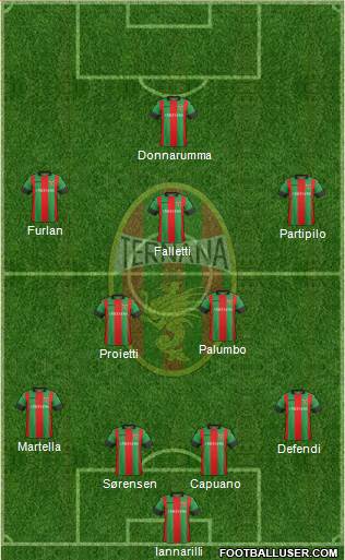 Ternana Formation 2022