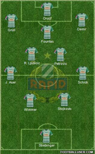 SK Rapid Wien Formation 2022