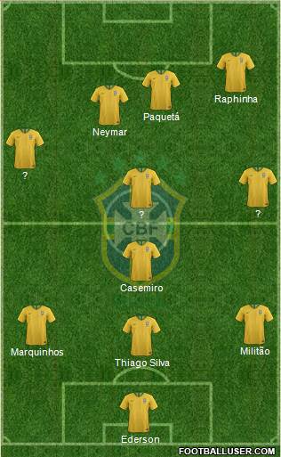 Brazil Formation 2022