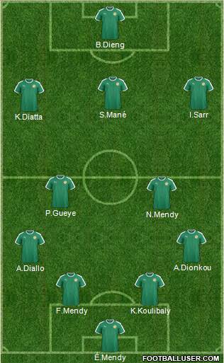 Senegal Formation 2022