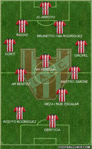Instituto de Córdoba Formation 2022