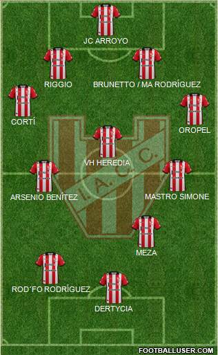 Instituto de Córdoba Formation 2022