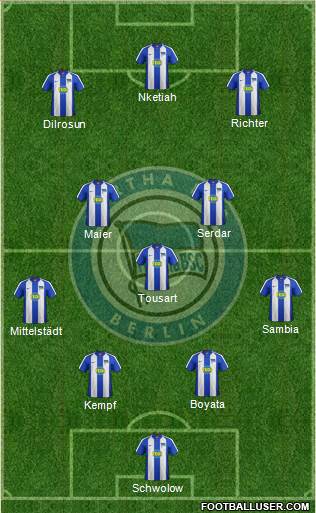 Hertha BSC Berlin Formation 2022