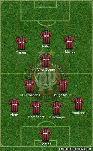 C Atlético Paranaense Formation 2022
